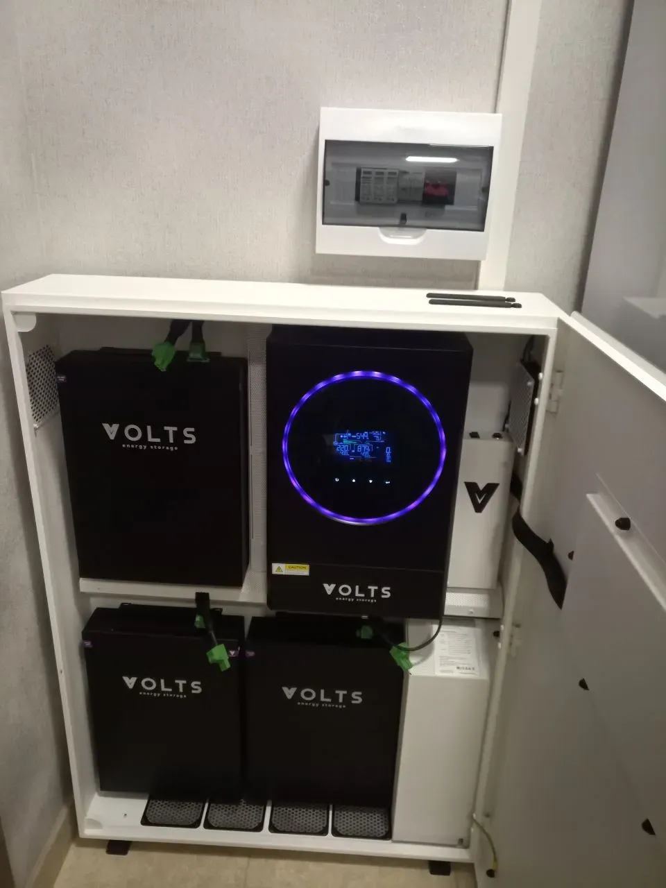 Итоговый результат 2