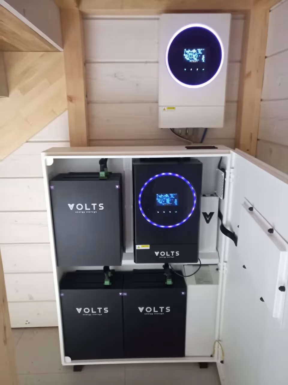 Итоговый результат 2