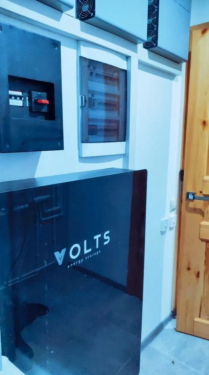 Итоговый результат 2