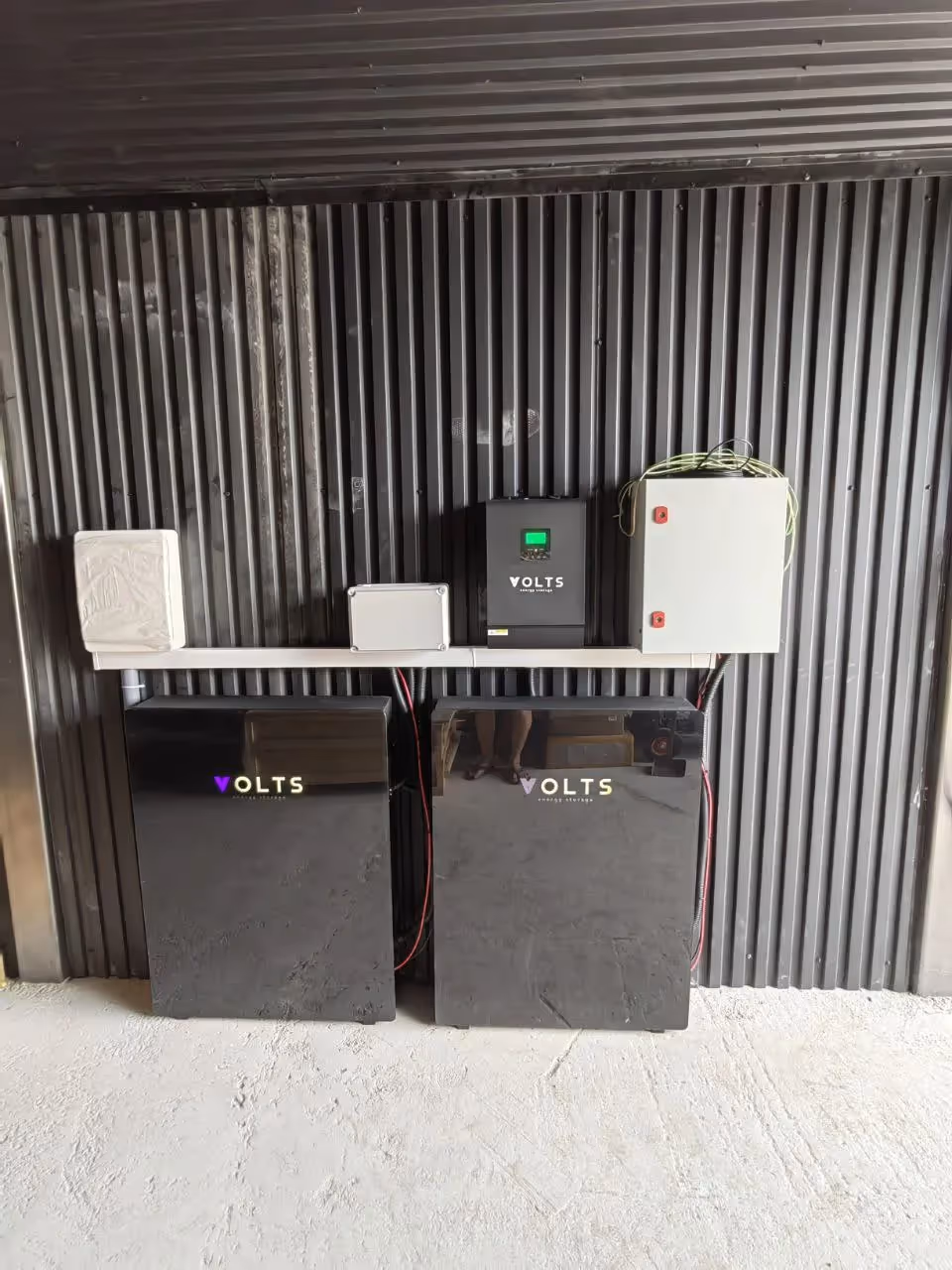 Итоговый результат 3