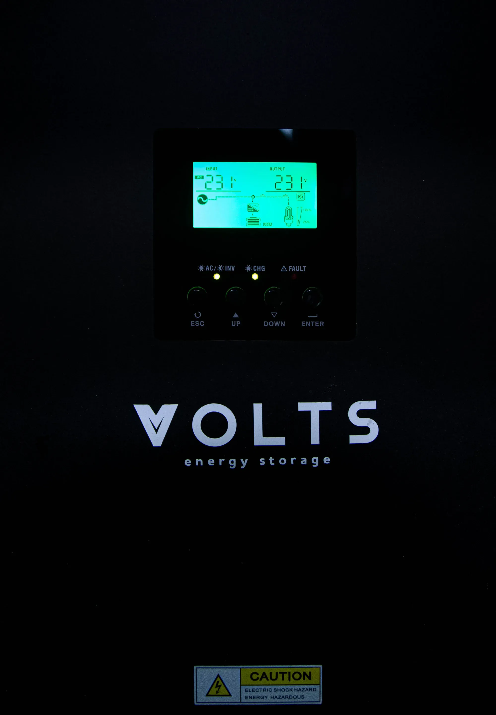 Итоговый результат 4