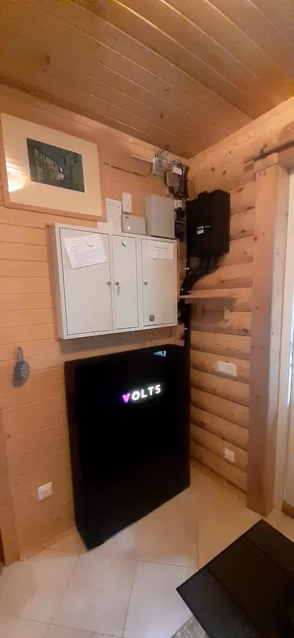 Итоговый результат 2