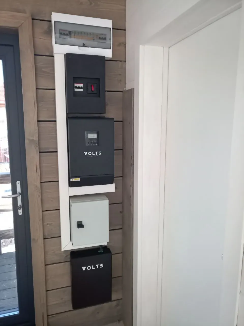 Итоговый результат 3