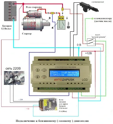 Что такое система АВР и почему она обязательна для вашего генератора? - фото 2