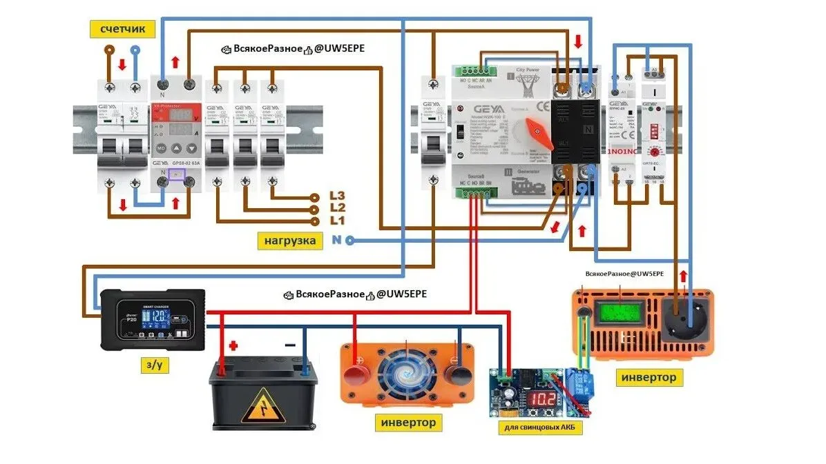 Что такое система АВР и почему она обязательна для вашего генератора? - фото 4