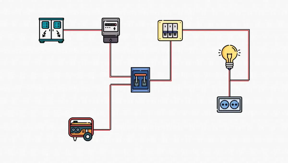 Что такое система АВР и почему она обязательна для вашего генератора? - фото 8