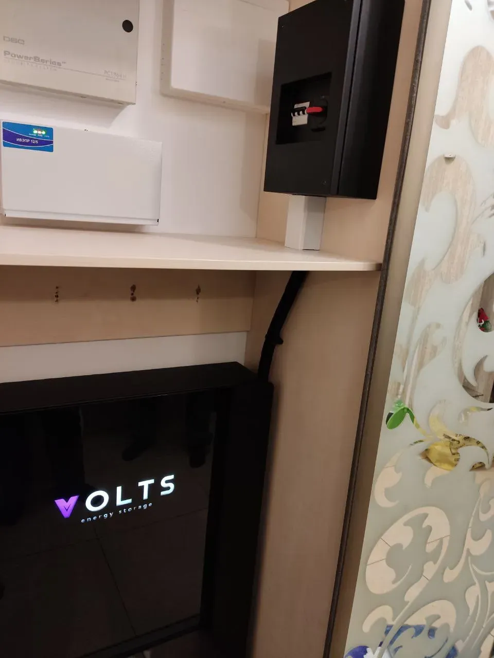 Итоговый результат 2