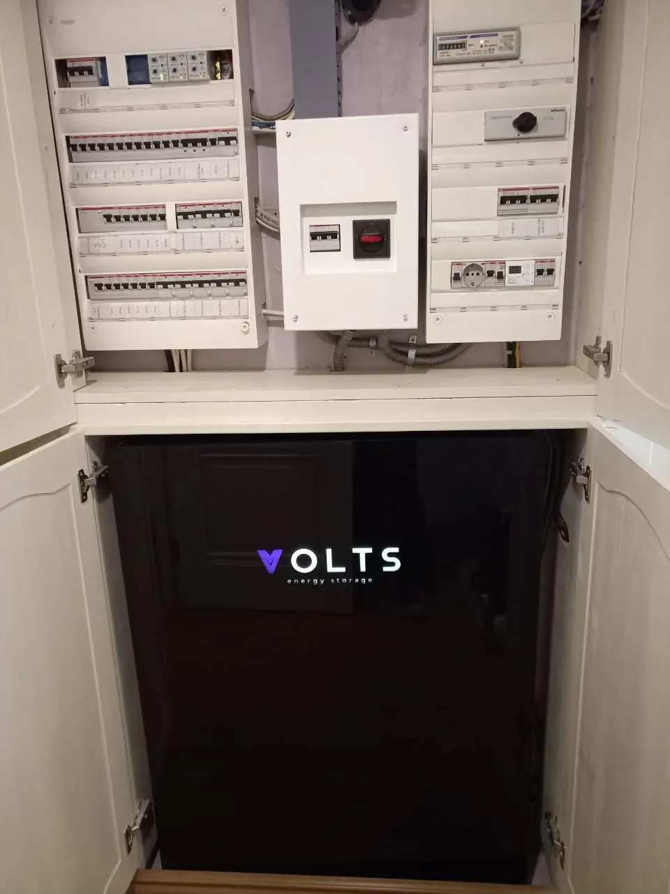 Итоговый результат 1