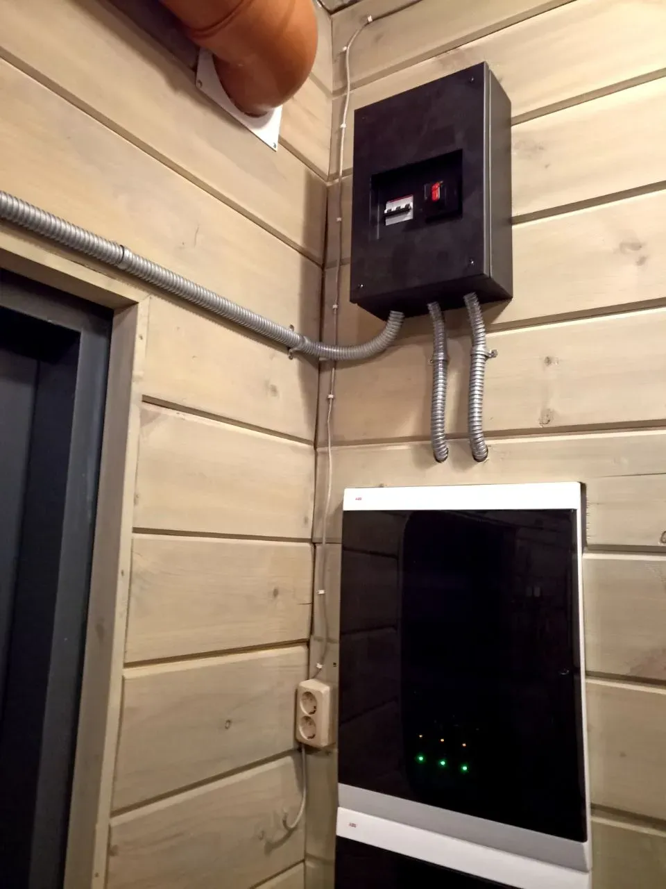 Итоговый результат 1