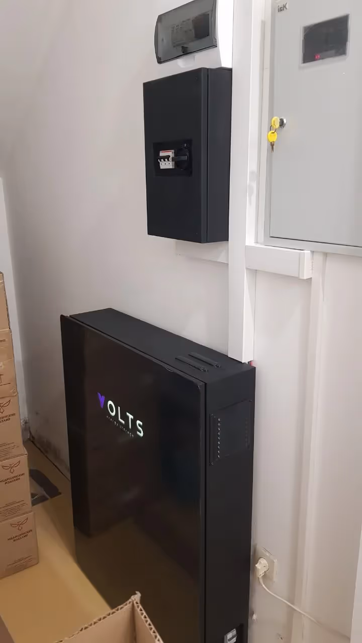 Итоговый результат 2