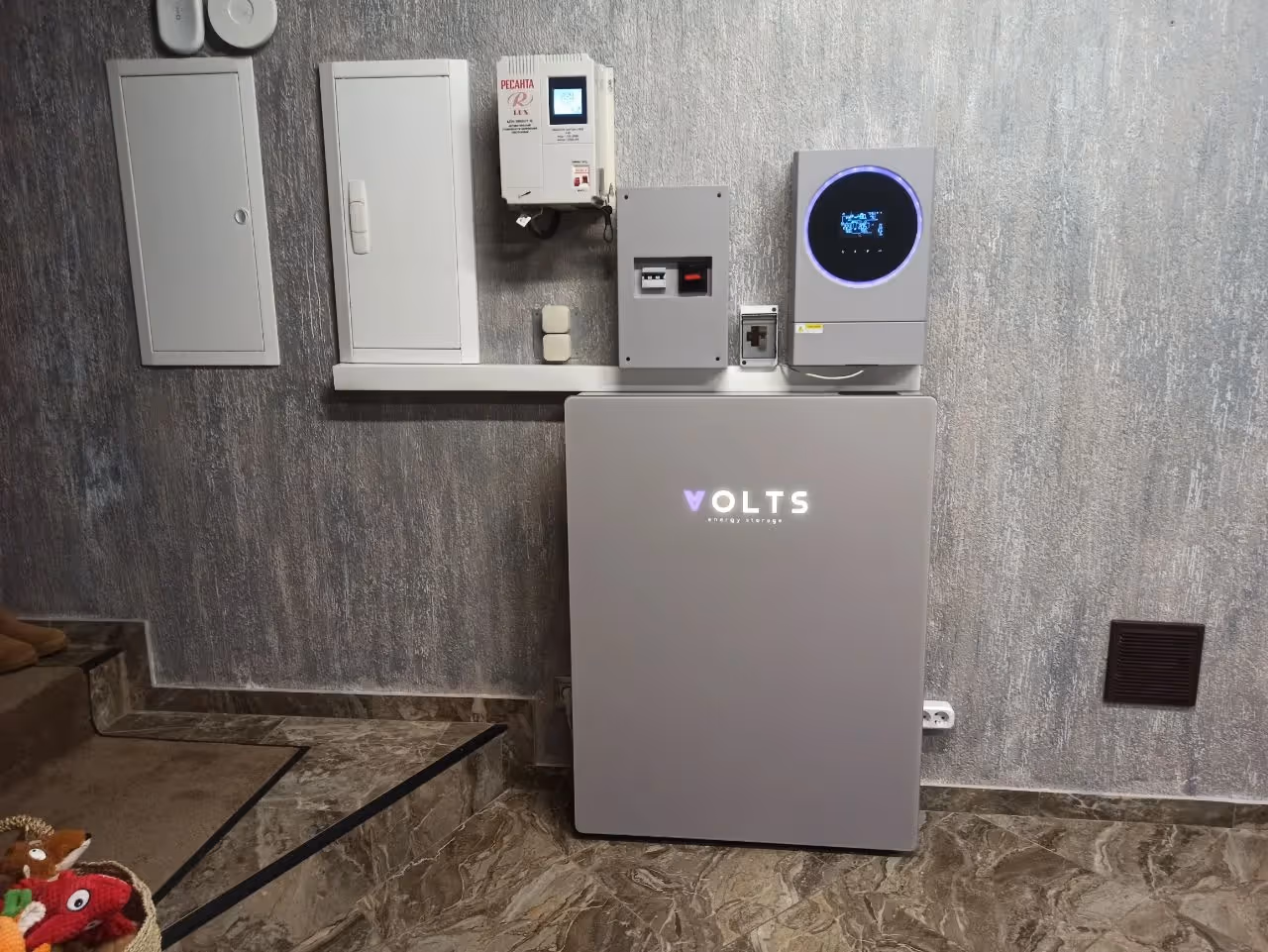 Итоговый результат 1