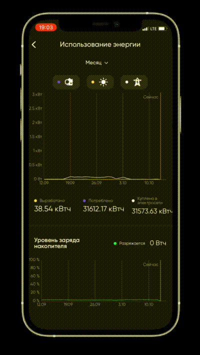 Зачем VOLTS приложение? - фото 2