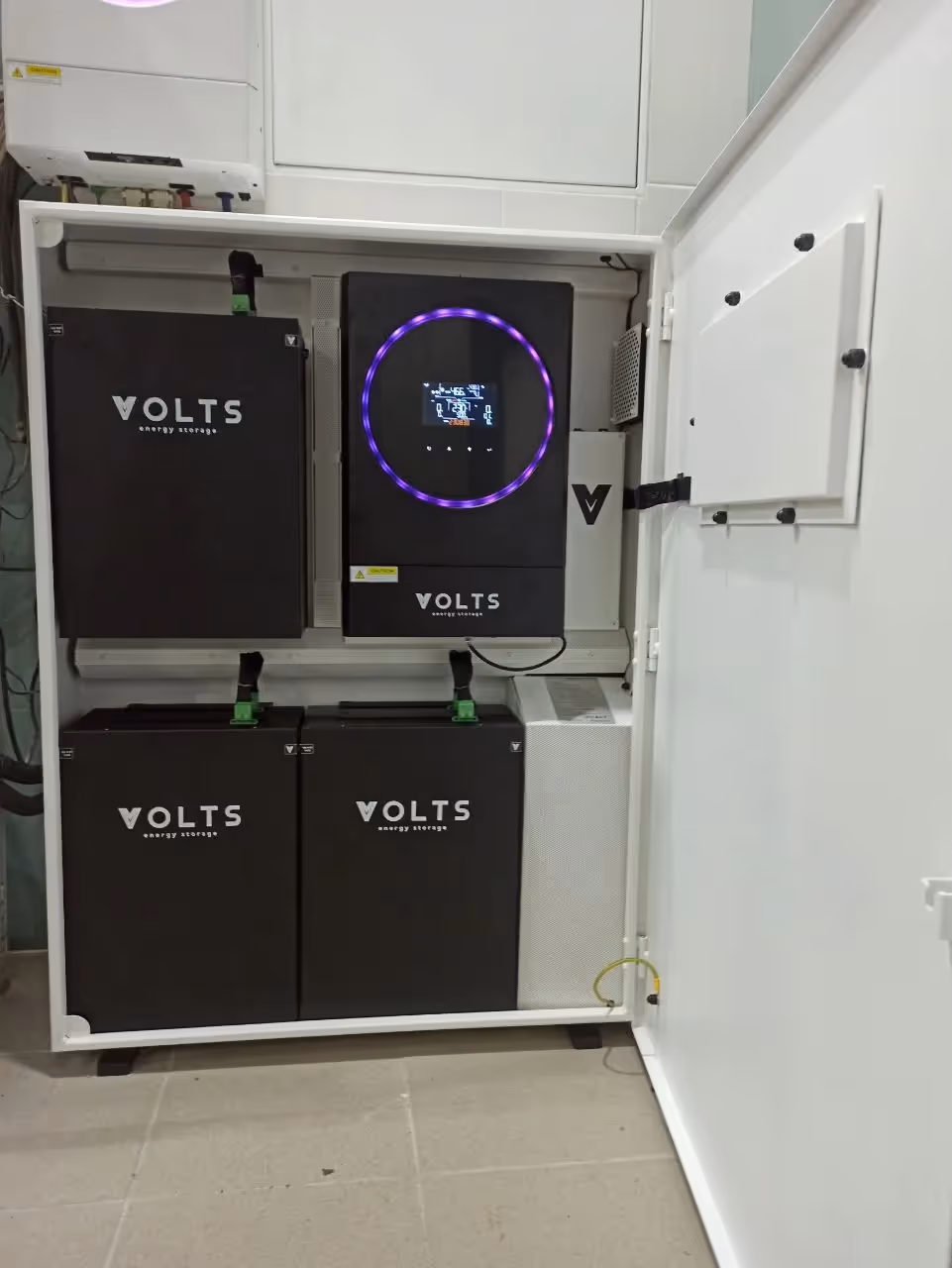 Итоговый результат 1