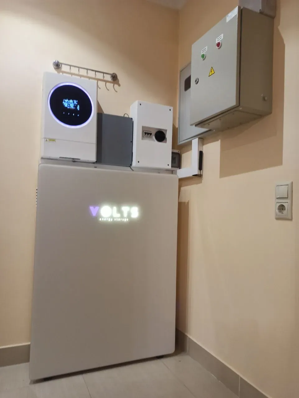 Итоговый результат 1