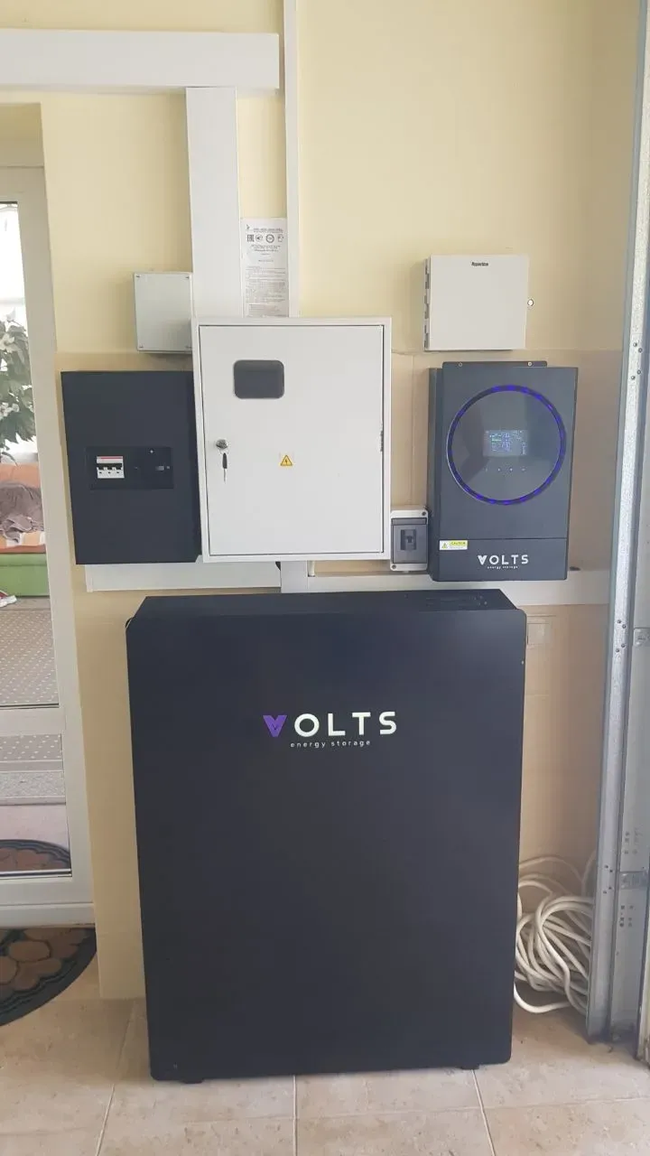 Итоговый результат 1