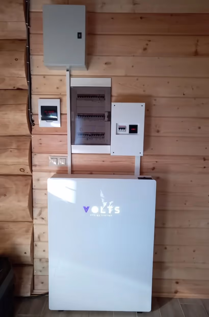 Итоговый результат 1