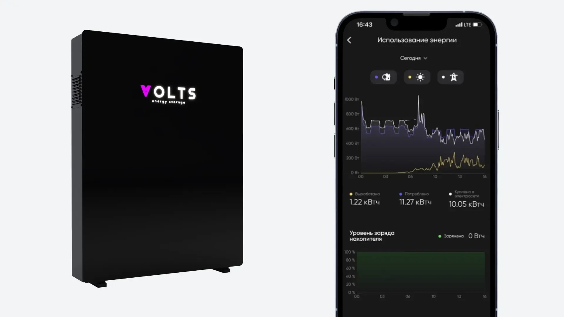 Как работает плата управления электроэнергией VOLTS: сборка и функции - фото 2